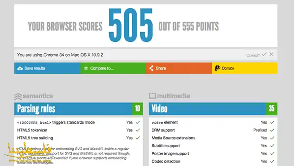 معرفة مدى توافقية المتصفح مع HTML 5