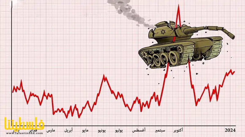 خسائر الاحتلال في أكتوبر هي الأكبر خلال 2024