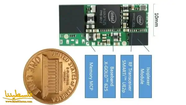 “إنتل” تكشف عن أصغر مودم 3G في العالم