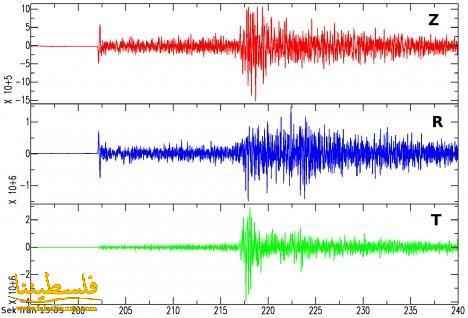 زلزال بقوة 6.4 درجات ضرب منطقة في جزيرة جاوا الإندونيسية