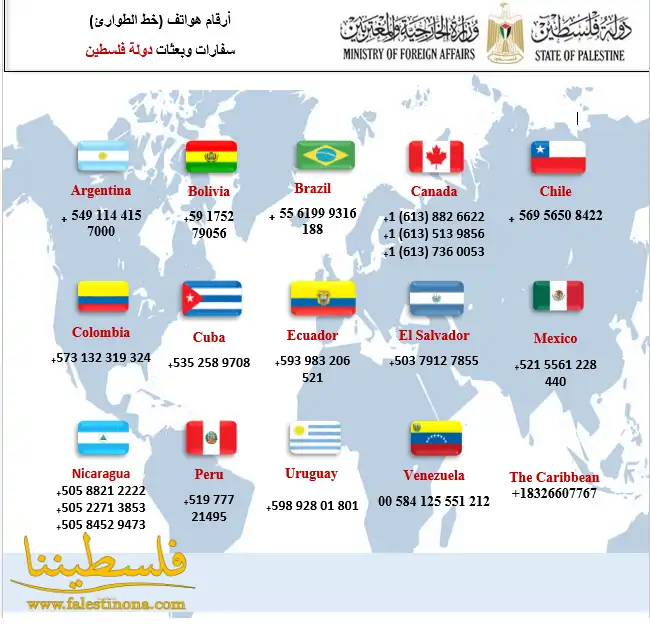 (تحت المقال - 3) - نسخة محدّثة من أرقام الطوارئ لسفارات وبعثات دولة فلسطين