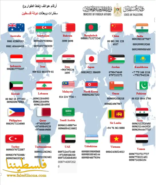 (تحت المقال - 1) - نسخة محدّثة من أرقام الطوارئ لسفارات وبعثات دولة فلسطين