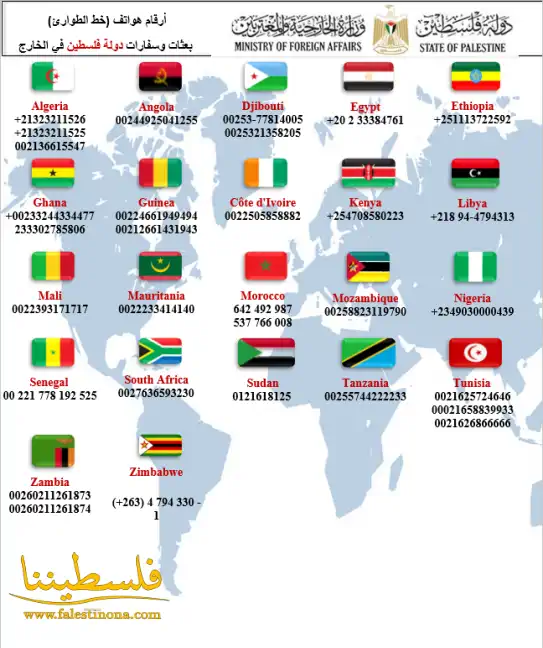 نسخة محدّثة من أرقام الطوارئ لسفارات وبعثات دولة فلسطين