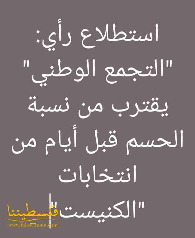 استطلاع رأي: "التجمع الوطني" يقترب من نسبة الحسم قبل أيام من انتخابات "الكنيست"