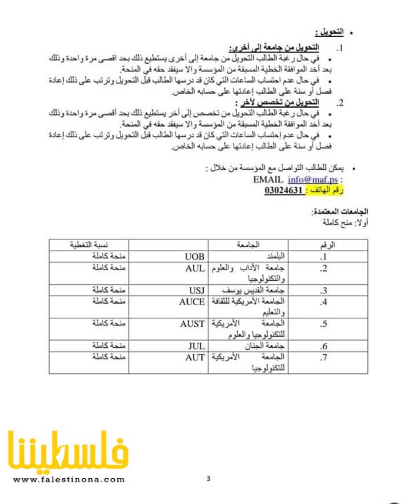 (تحت المقال - 3) - مؤسسة محمود عباس تعلن بدء استقبال طلبات الطلاب الجدد للعام ٢٠٢٣-٢٠٢٤