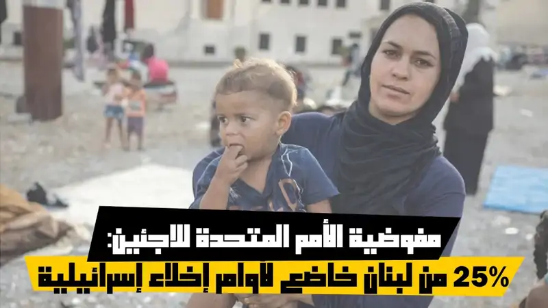 ‎مفوضية الأمم المتحدة للاجئين: 25 % من لبنان خاضع لأ...